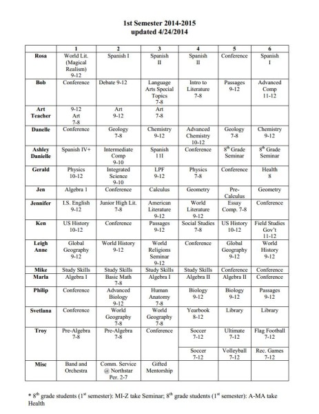1st-Semester-Schedule-2014-15